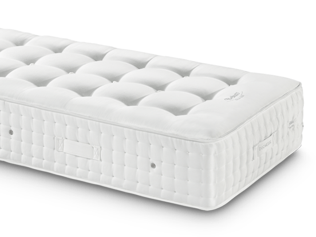Guide matelas Guide matelas